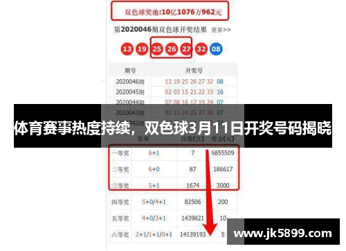 体育赛事热度持续，双色球3月11日开奖号码揭晓
